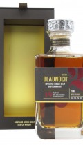 Bladnoch 2021 Release PX Cask Matured Lowland Single Malt 19 year old