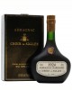 Croix de Salles 1924 Bottled 1988